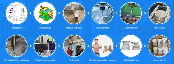 Custom 3D Aluminium Die Casting Mold dengan 200000-1000000 tembakan Kehidupan cetakan untuk solusi presisi