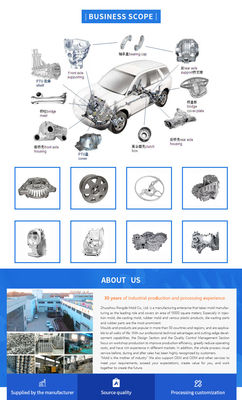 Bagian Aluminium Die Cast Custom untuk komponen logam otomotif yang sangat akurat